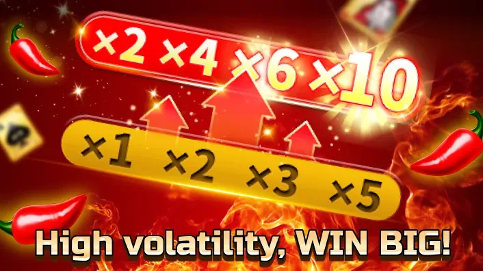 Fortune Gems Slot Game